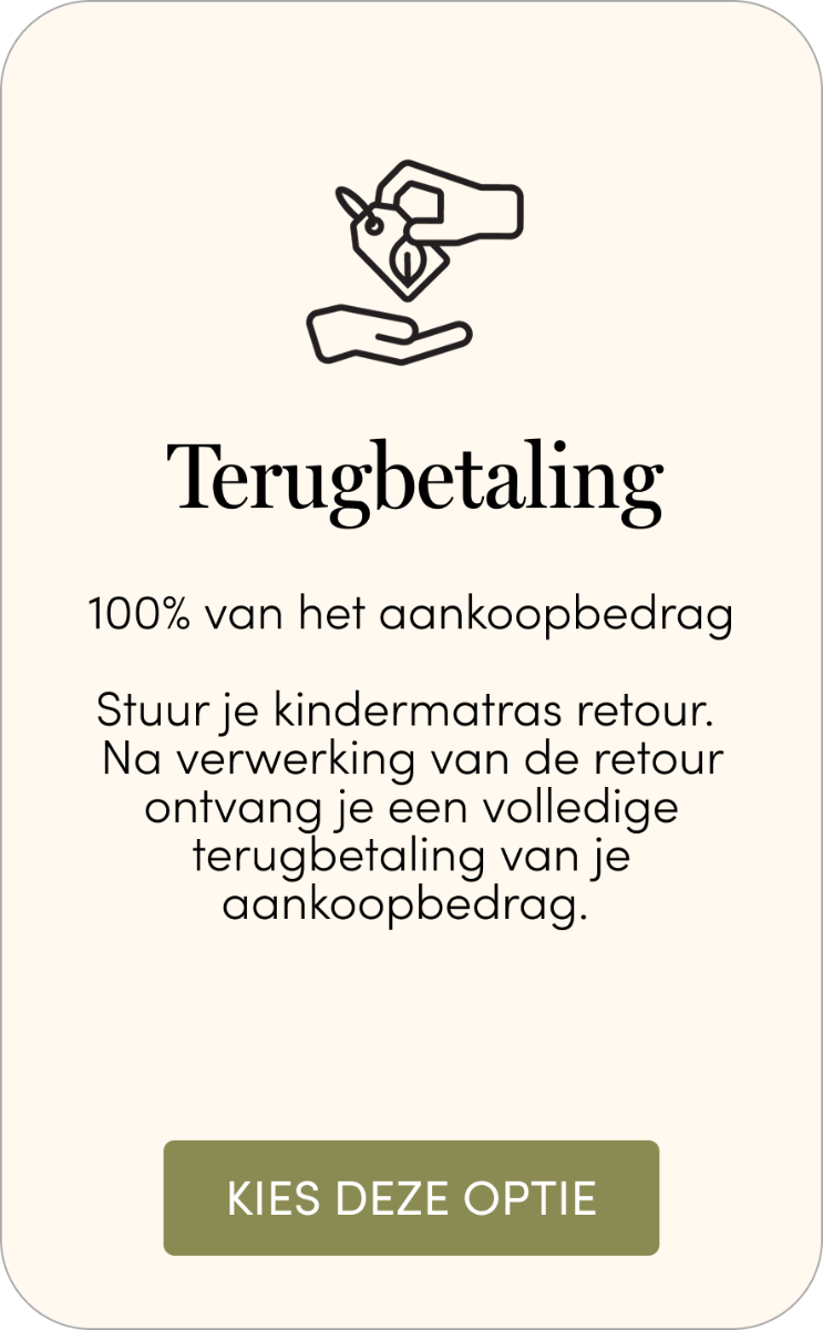 Terugbetaling